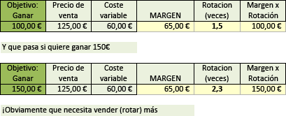 calcular_mal_escandallo_1
