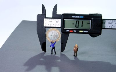El salario mínimo y las micropymes